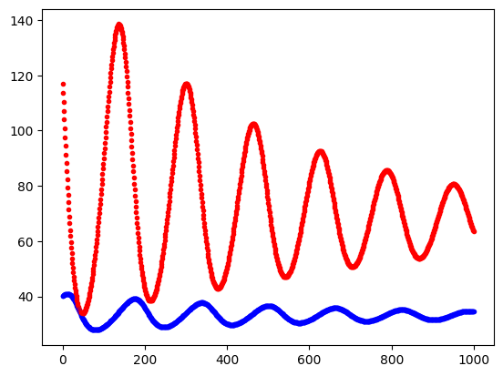 ../_images/1dcda1ec6e22cb312914ca1c1fa7550f76789fb6982df5c439b5a83cbca43986.png